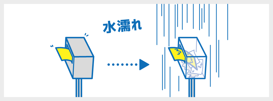 はみ出しが招く「水濡れ」