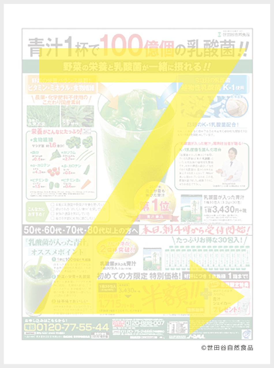 「Zの法則」って何？