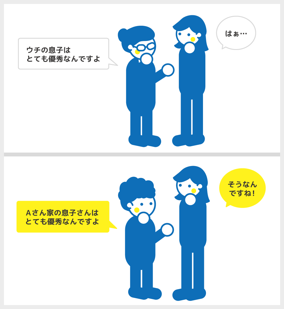 レスポンスを上げるシカケ