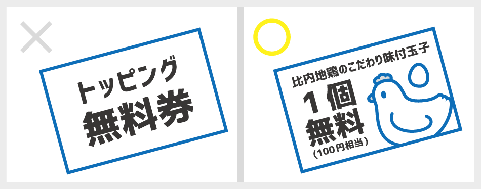 クーポンの形状・位置のイメージ