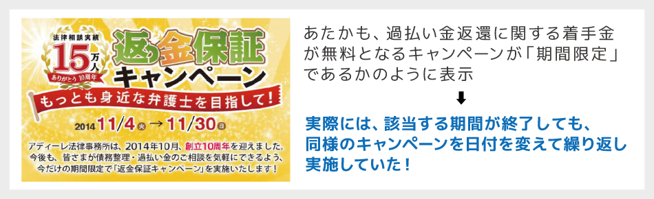 【弁護士費用】(平成28年2月16日 措置命令)